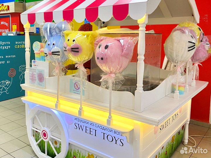 Продам готовый бизнес: игрушки из сладкой ваты