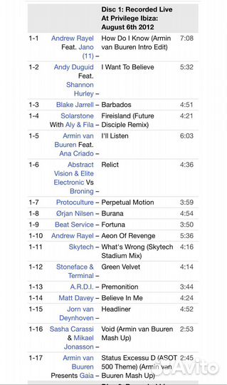 Armin van Buuren-Universal Religion Chapter 6 2CD