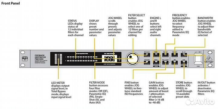 Behringer feedback destroyer FBQ1000