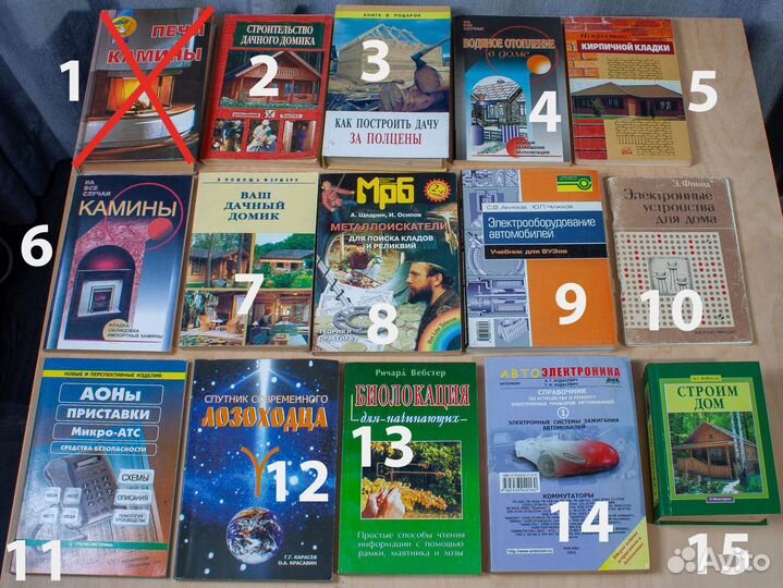 Книги по строительству и электронике