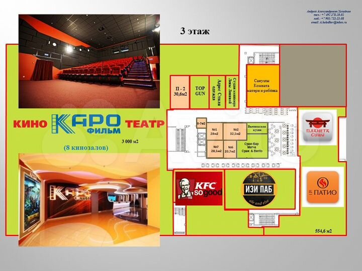 Остров под Кофейню в Торговом центре. Собственник