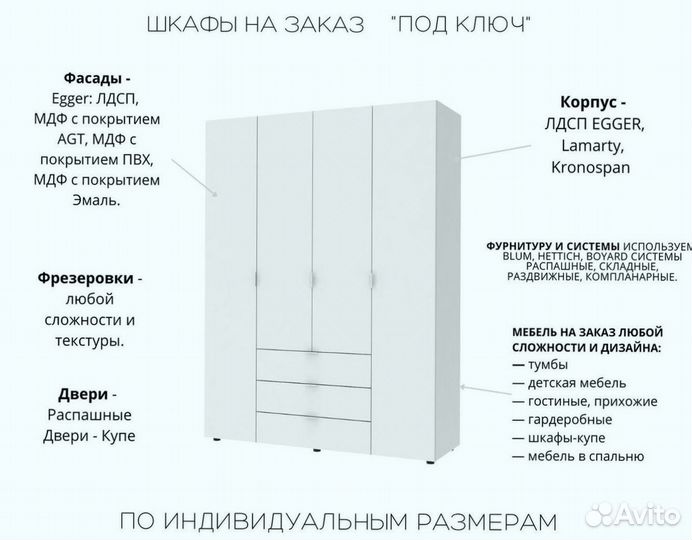 Современные шкафы распашные на заказ