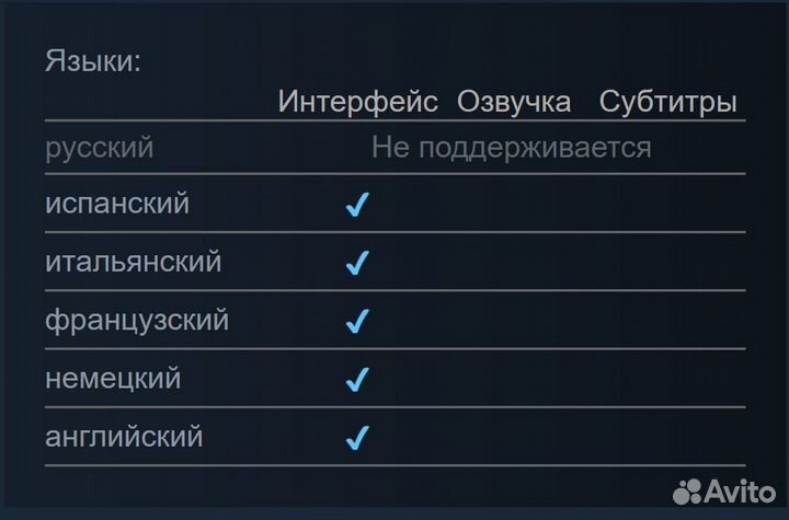 Doom 64 / Дум 64 (Steam)