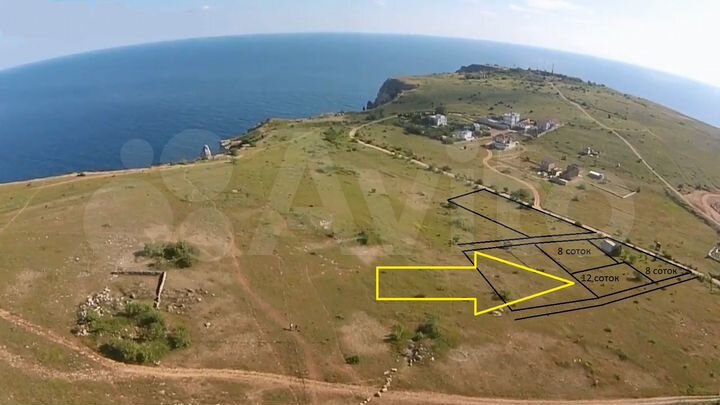 Участок 12 сот. (СНТ, ДНП)