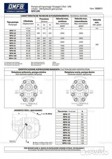 Насос шестеренчатый нш NPH 27 UNI SX левый