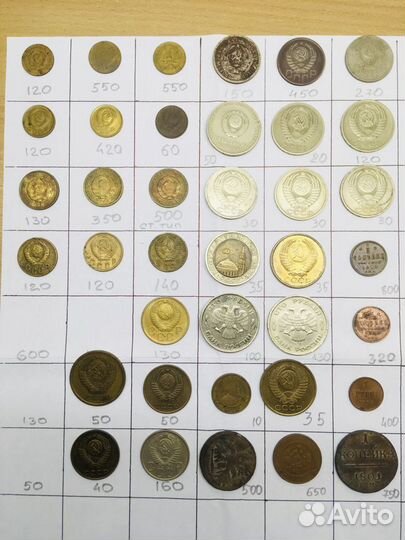 Монеты СССР, Российской Империи