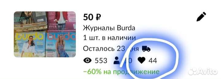 Журналы Burda