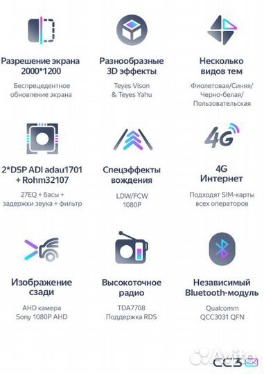 Магнитола Teyes CC3 2K 6/128 Chevrolet Tahoe