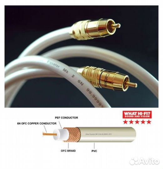 Atlas Equator - межблочные стереопары 0.5-1.0м