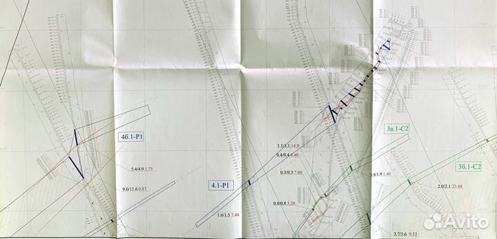 Месторождение золота
