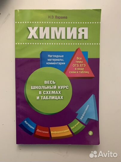 Справочник по химии/биологии