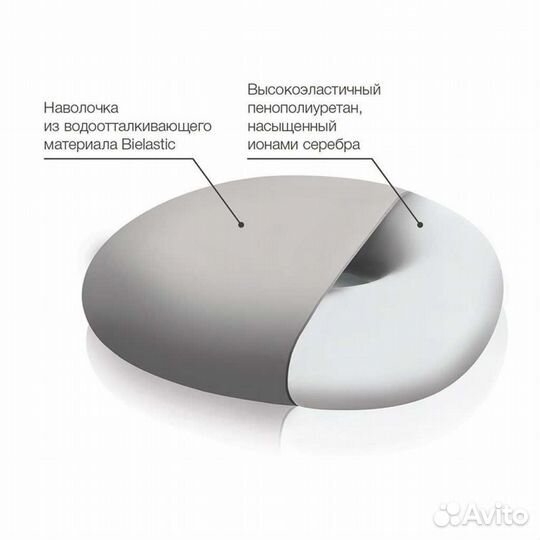 Подушка на стул с отверстием на сиденье