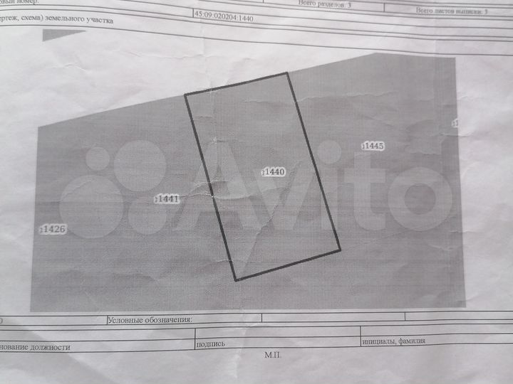 Участок 7 сот. (ИЖС)