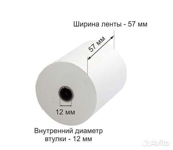 Чековая лента. Кассовая лента