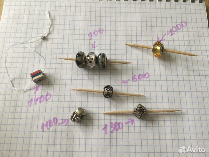 Шармы Пандора