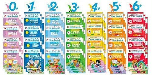 Школа семи гномов