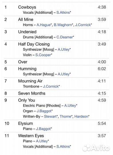 Portishead - Portishead CD Germany