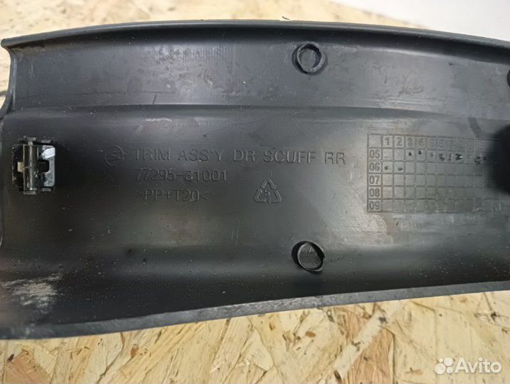 Накладка порога правая Ssangyong Kyron 1 D20DT