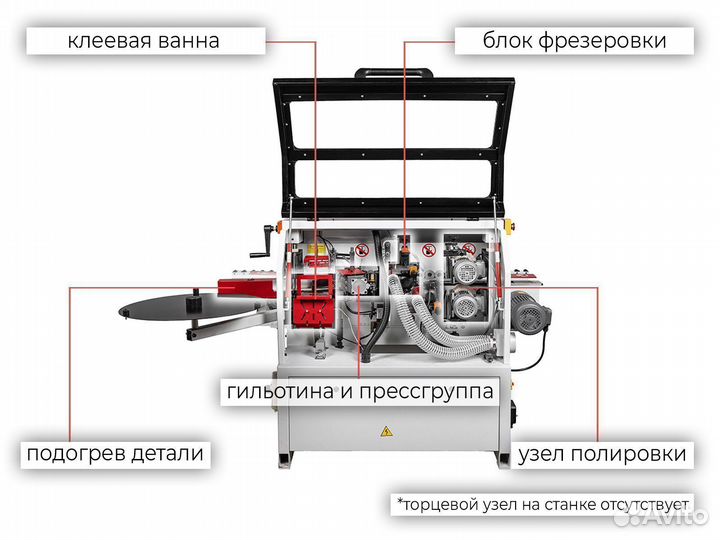 Automat compact