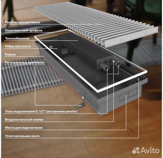 Внутрипольный конвектор встраиваемый KVZ