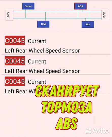 Мощный сканер для Chevrolet+программа АКПП ABS BCM