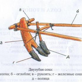 Полица перекладная