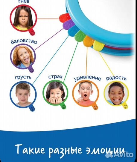 Зеркало эмоций Моё настроение