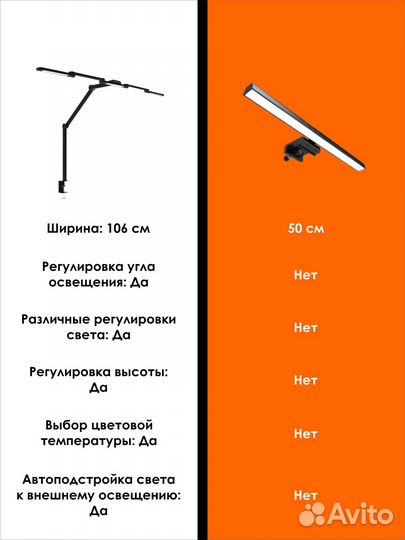 Лампа настольная светильник светодиодный