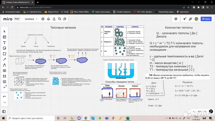Подготовка к огэ/егэ физика