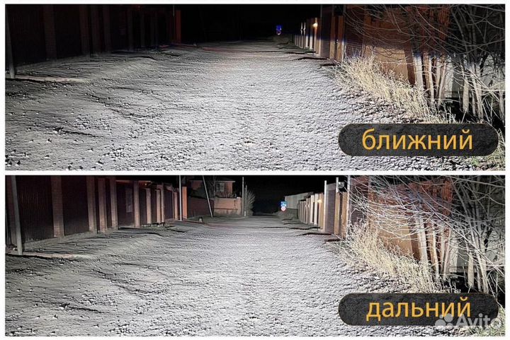 Светодиодные линзы