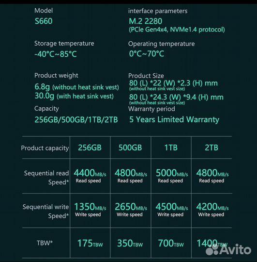 SSD nvme PCIe 4.0 x4 1Tb