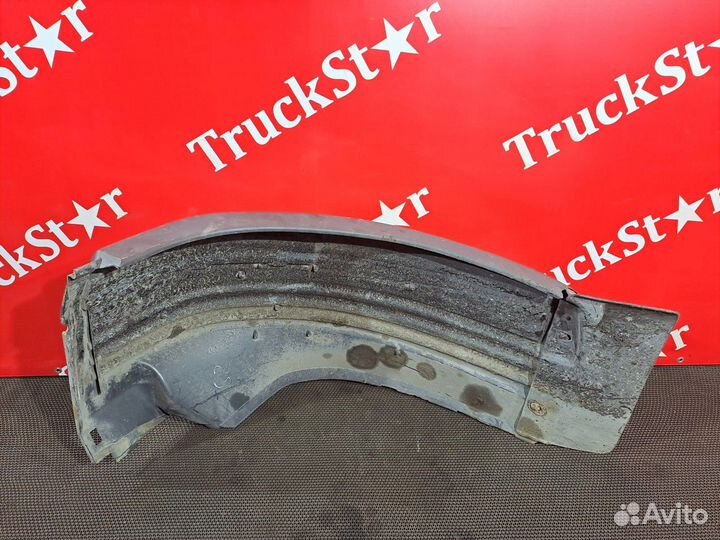 Крыло переднее правое передняя часть