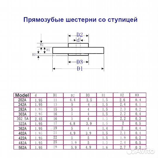 Набор пластмассовых шестеренок, валов, муфт 75 шт