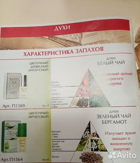 Парфюмерия винтаж