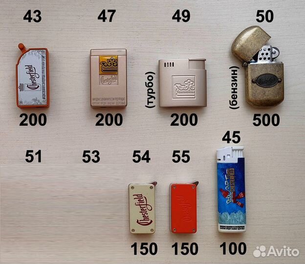 Зажигалки Chesterfield (Честерфилд)