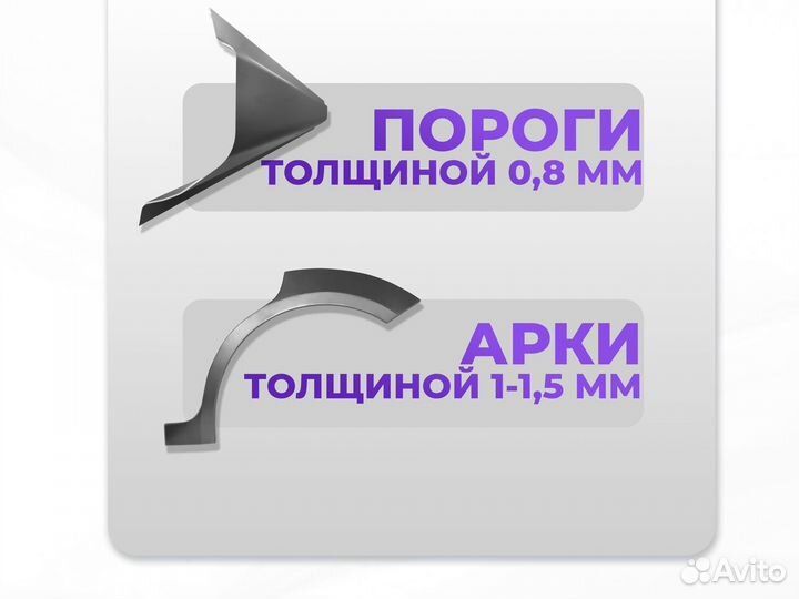 Ремонтные пороги и арки для Audi Бутово Южное