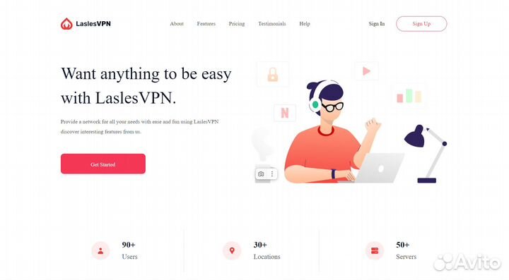 Верстка сайтов