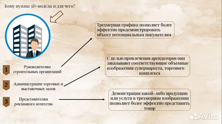 Создам презентацию для школьного проекта
