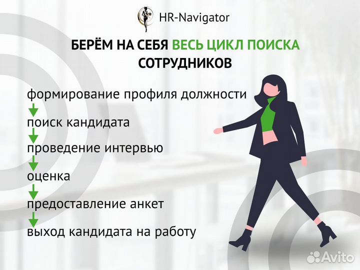 Подбор персонала