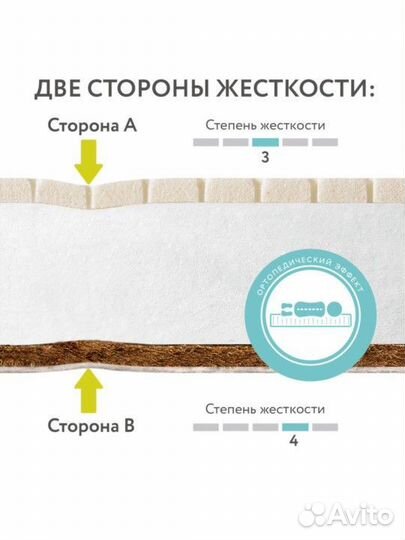 Детский матрас Plitex EcoLife 119х60х12 см