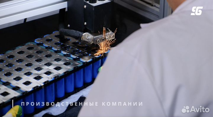 Видеограф, рилсмейкер, предметная съемка