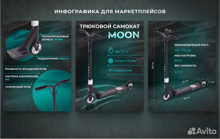 Инфографика для маркетплейсов wildberries ozon