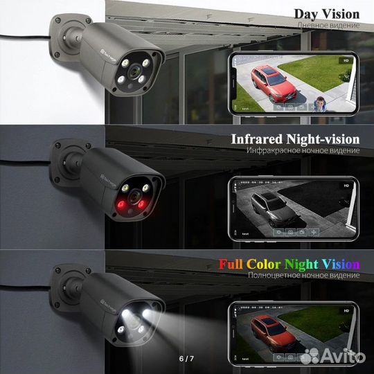 Система видеонаблюдения (6 камер)