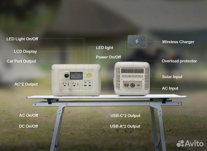 Портативная электростанция allpowers r600