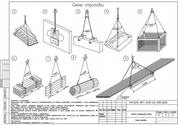 Разработка ппр, ппр пс (ппрк), ТК, ппрв, под