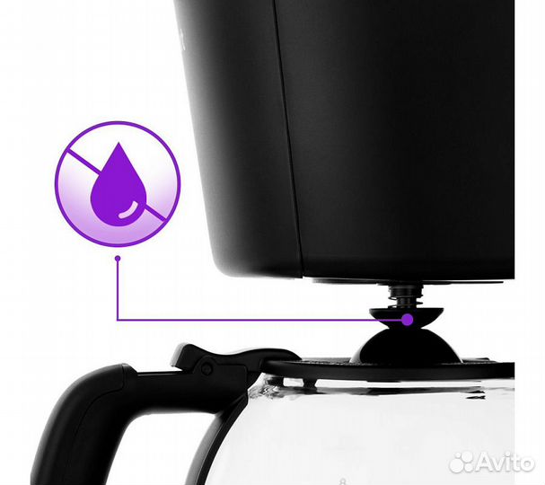 Кофеварка Kitfort кт-734