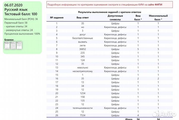 Репетитор по русскому языку