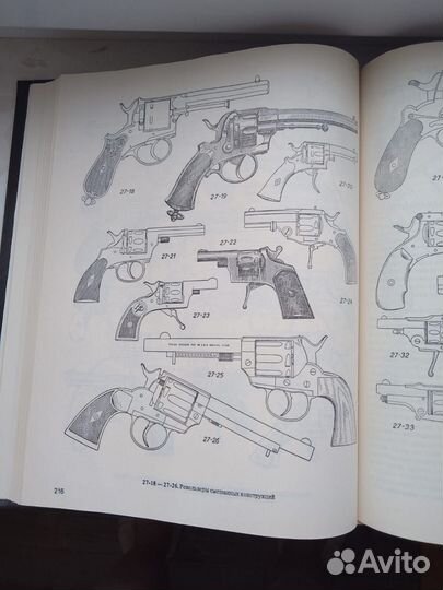 Справочник по стрелковому оружию