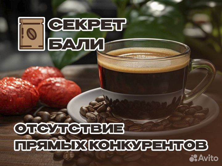 Будущее кофейной индустрии с 