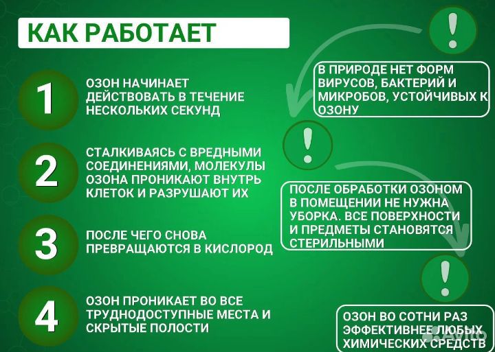 Озонирование помещения